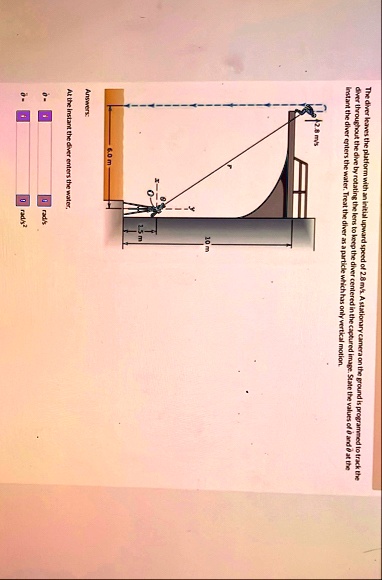 the diver leaves the platform with an initial upward speed of 28 ms a stationary camera on the ground is programmed to track the diver throughout the dive by rotating the lens to keep the di 66382