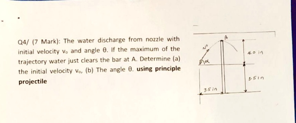 Q4/ (7 Mark): The water discharge from nozzle with initial velocity vo ...