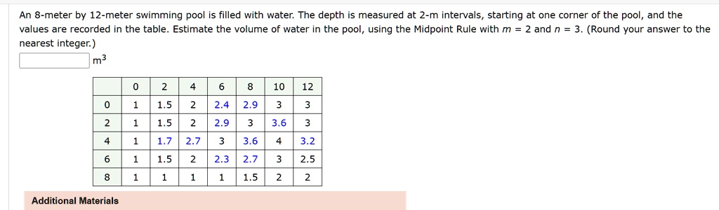 SOLVED: An 8-meter by 12-meter swimming pool is filled with water: The ...