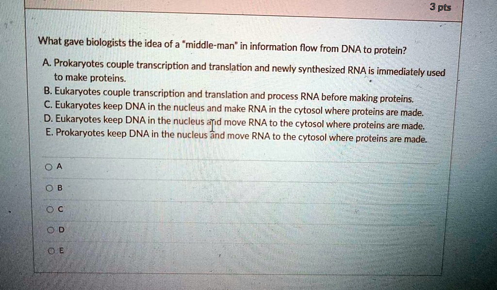 SOLVED 3 pts What gave biologists the idea of a "middleman" in