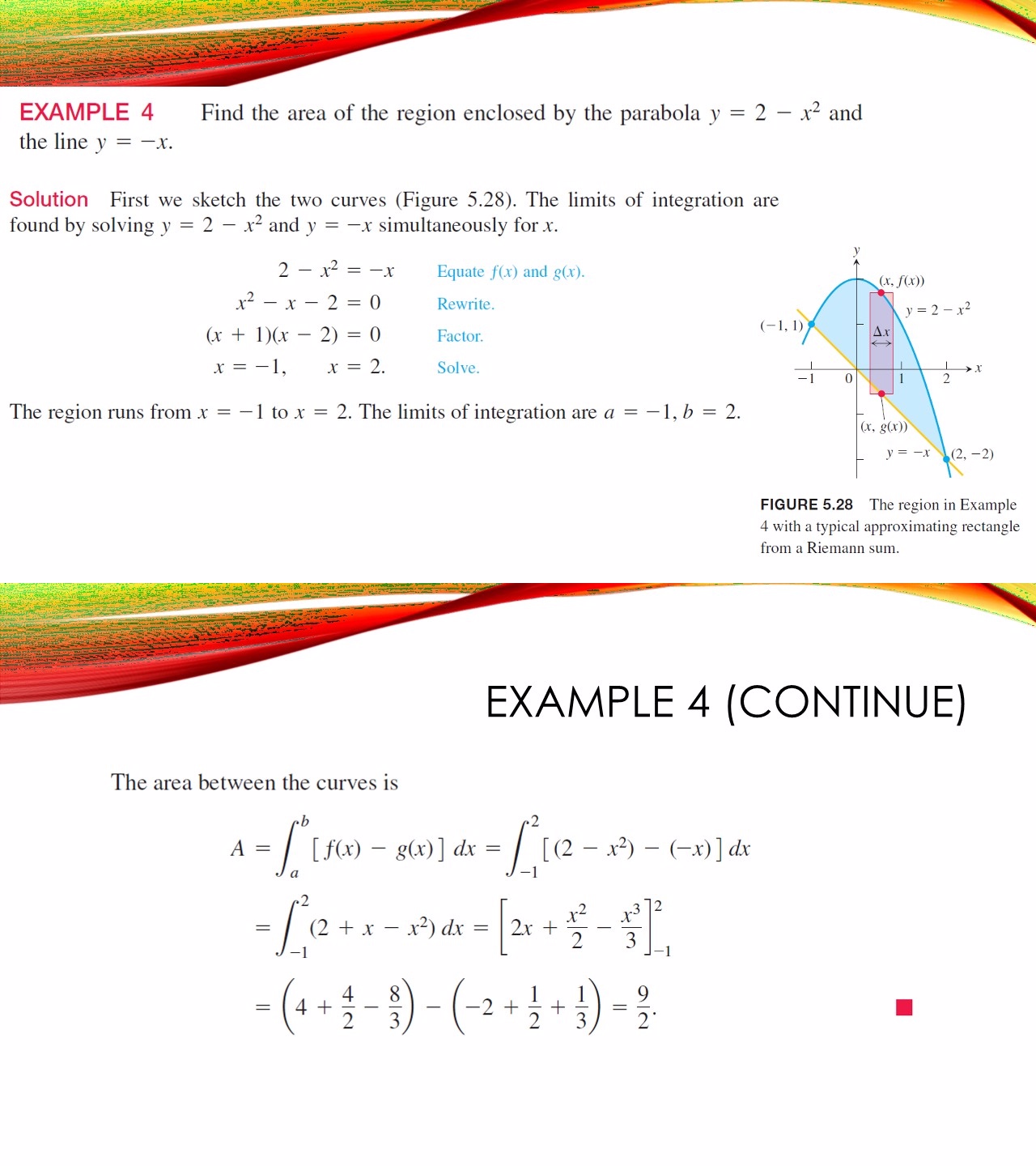 EXAMPLE 4 Find the area of the region enclosed by the parabola y=2-x^2 ...