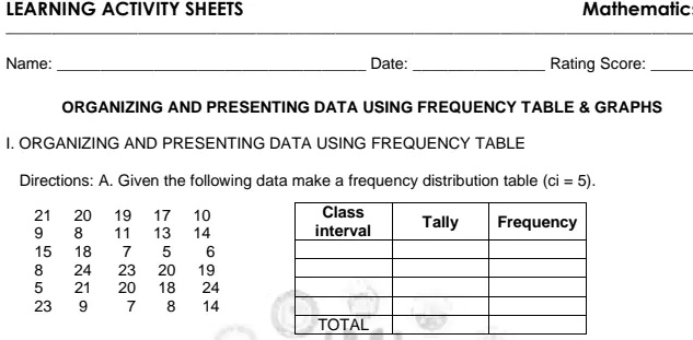 Solved Learning Activity Sheets Mathematic Name Date Rating Score Organizing And Presenting 1674