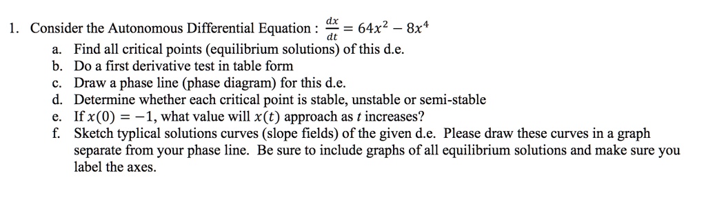 SOLVED: Consider the Autonomous Differential Equation dx = 64x2 8x4 ...