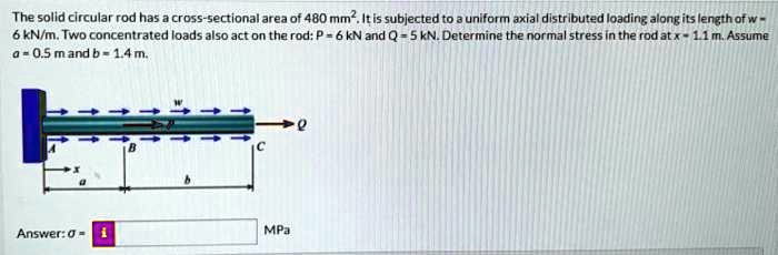 SOLVED: The solid circular rod has a cross-sectional area of 480 mm² ...