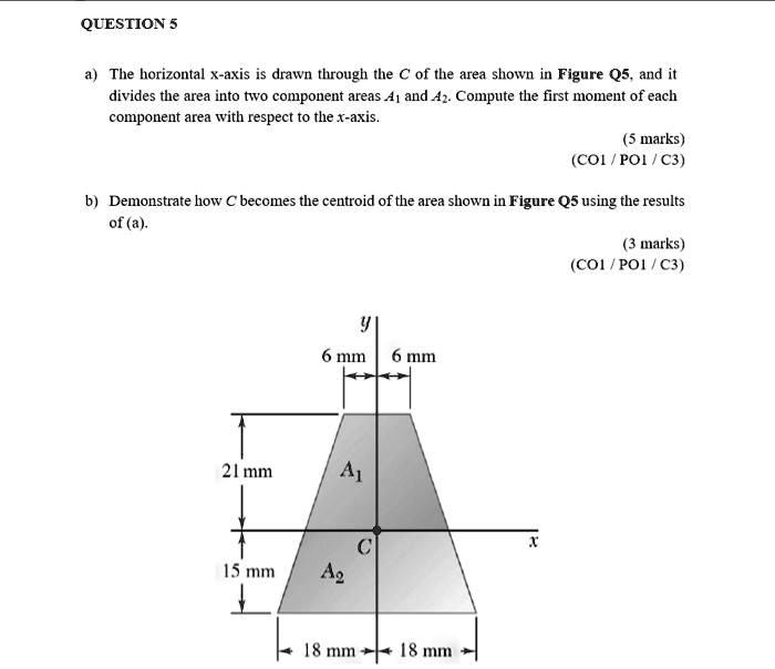 Solved A The Horizontal X Axis Is Drawn Through The Centroid C Of