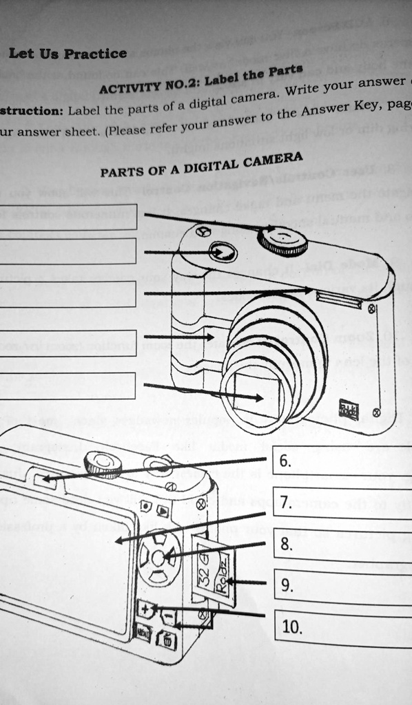 Document Camera Key Drawing label the parts of a digital camera let us practice label the parts ...
