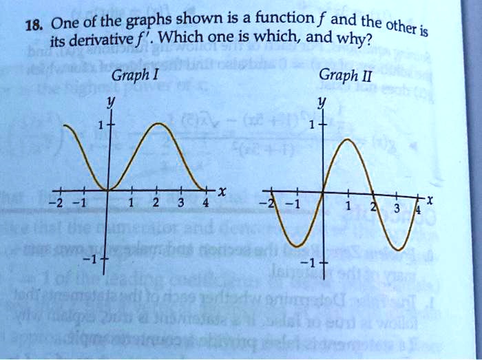 SOLVED:18. One of the graphs shown is a function f and the other its ...