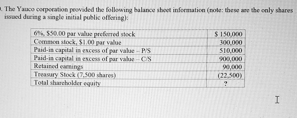 1. The Yauco corporation provided the following balance sheet information (note: these are the only shares issued during a single initial public offering):
6%, $50.00 par value preferred stock
Common stock, 1.00 par value
Paid-in capital in excess of par value – P/S
Paid-in capital in excess of par value - C/S
Retained earnings
Treasury Stock (7,500 shares)
Total shareholder equity 150,000
300,000
510,000
900,000
90,000
(22,500)
?