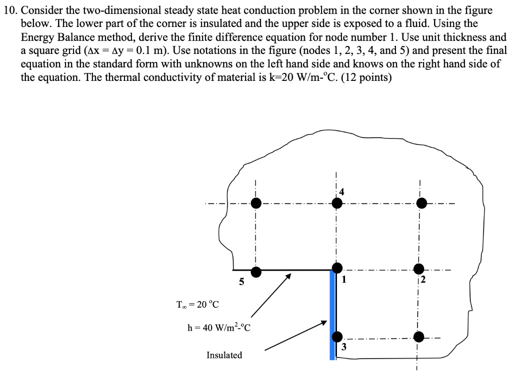 10 consider the two dimensional steady state heat conduction problem in ...