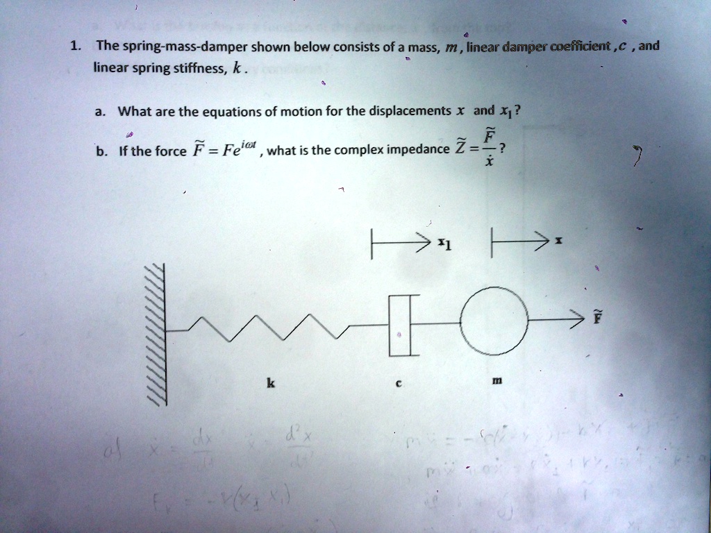 SOLVED The springmassdamper shown below consists of a mass, m