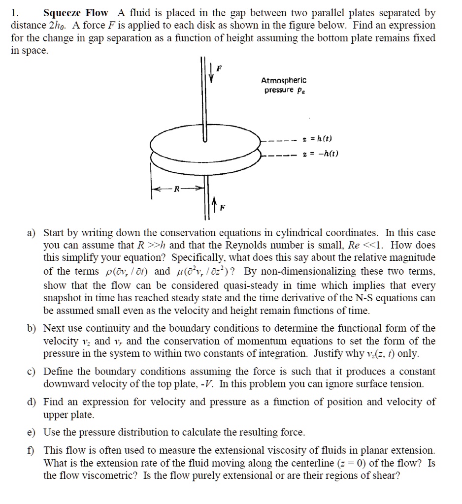 SOLVED Squeeze Flow A fluid is placed in the gap between two parallel