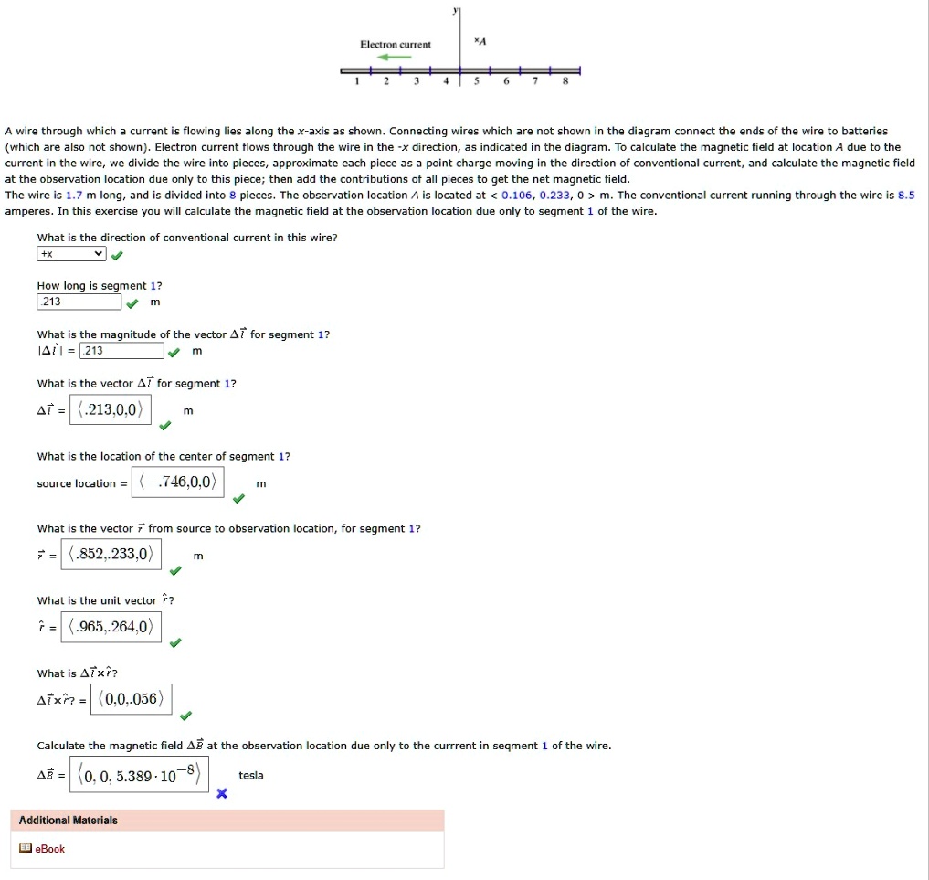 SOLVED: Electron current flows through a wire along the X-axis as shown ...