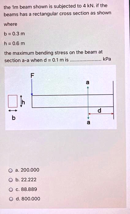 SOLVED: The 1m beam shown is subjected to 4 kN. If the beam has a ...