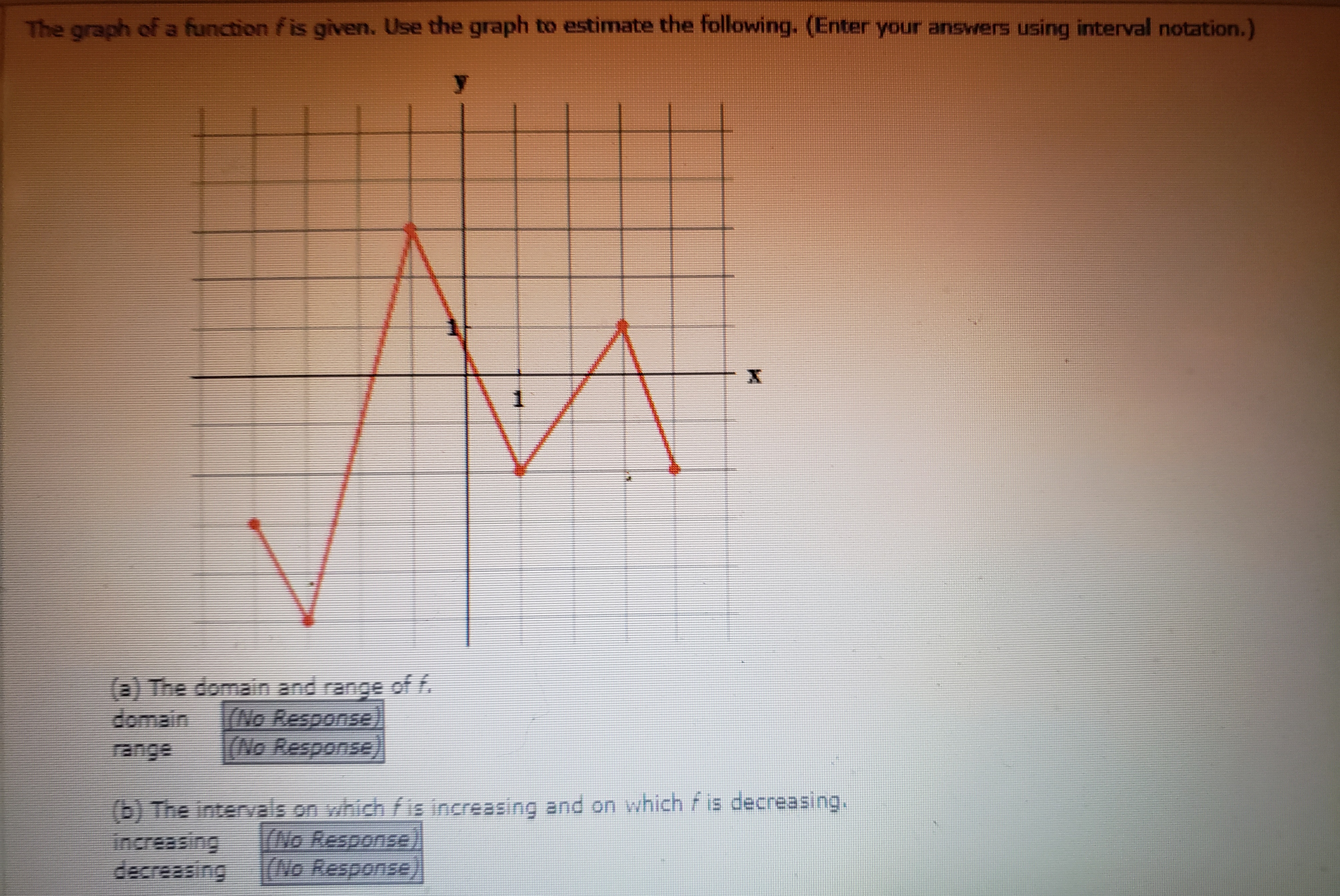 VIDEO solution: The graph of a function F is given use the graph to ...