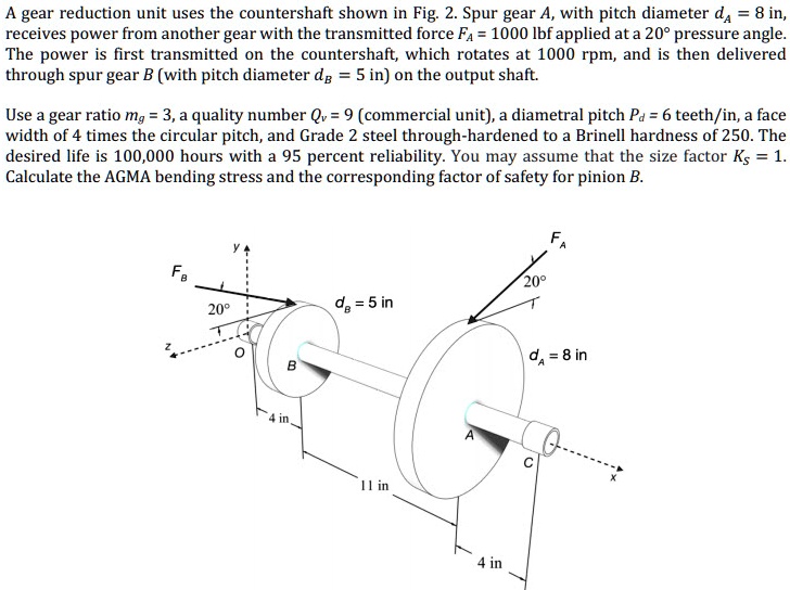 SOLVED Please provide a complete solution ASAP. A gear reduction unit