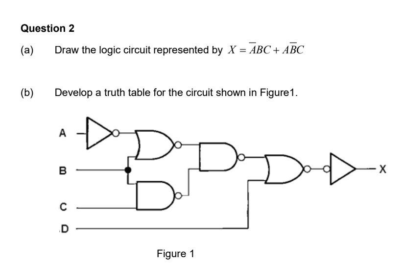 SOLVED Question A Draw The Logic Circuit Represented By X ABC ABC B Develop A Truth