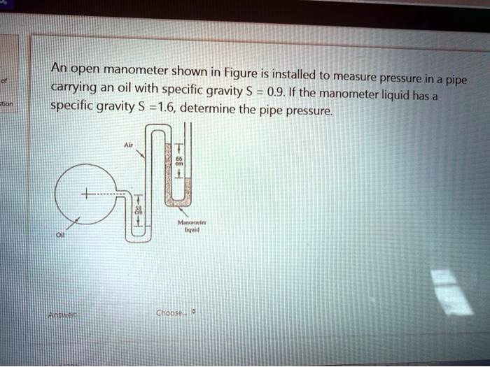 SOLVED An open manometer shown in Figure is installed to measure