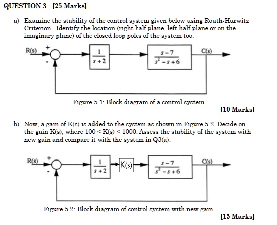 QUESTION 3 [25 Marks]
a) Examine the stability of the control system given below using Routh-Hurwitz
Criterion. Identify the location (right half plane, left half plane or on the
imaginary plane) of the closed loop poles of the system too.
R(s)
1
s+2
s-7
s^2-s+6
C(s)
Figure 5.1: Block diagram of a control system.
[10 Marks]
b) Now, a gain of K(s) is added to the system as shown in Figure 5.2. Decide on
the gain K(s), where 100 <K(s) < 1000. Assess the stability of the system with
new gain and compare it with the system in Q3(a).
R(s)
1
s+2
C(s)
K(s)
s-7
s^2-s+6
Figure 5.2: Block diagram of control system with new gain.
[15 Marks]