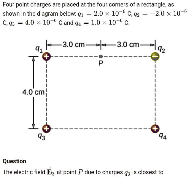 SOLVED: The electric field E at point P due to charges q is closest to