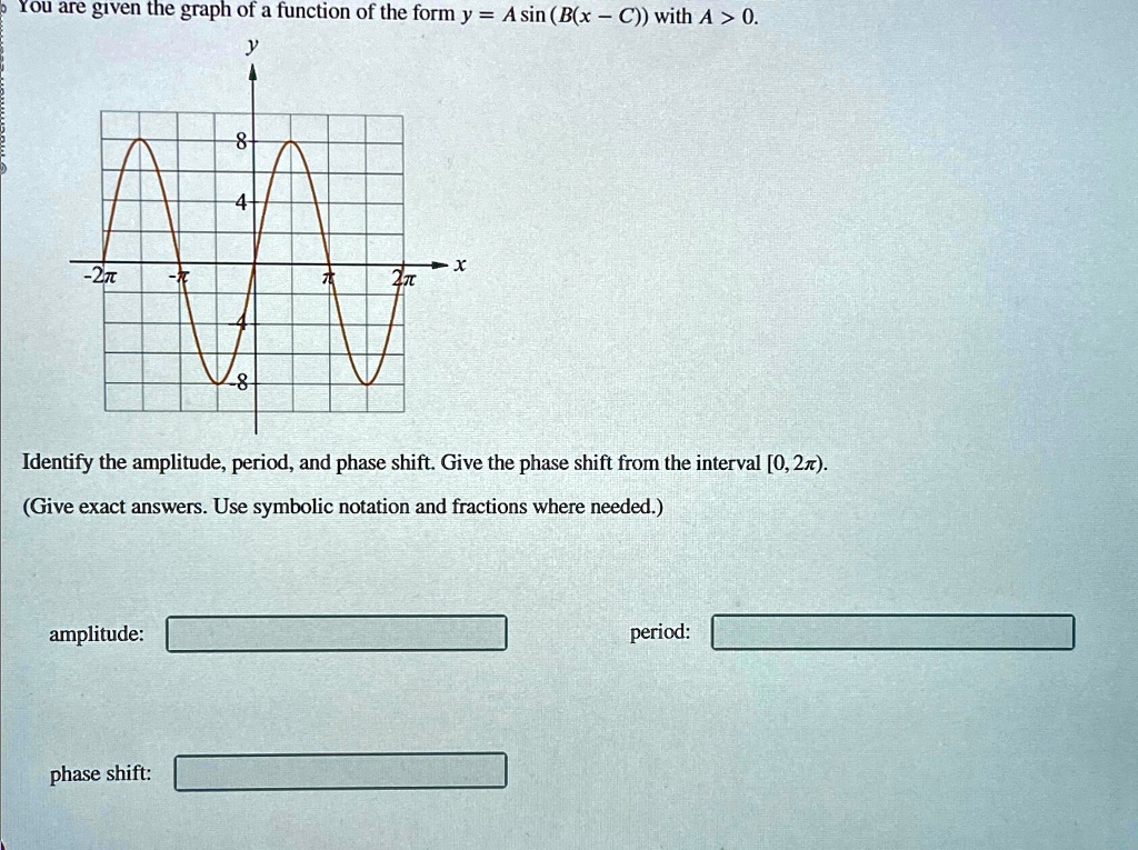 you are given the graph of a function of the form y a sin bx c with a 0 identify the amplitude period and phase shift give the phase shift from the interval 0 2pi give exact answers use symb 58326