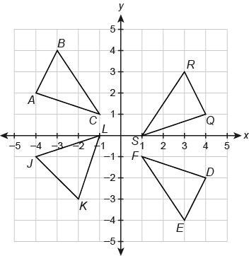 please help which pairs of triangles can be shown to be congruent using ...