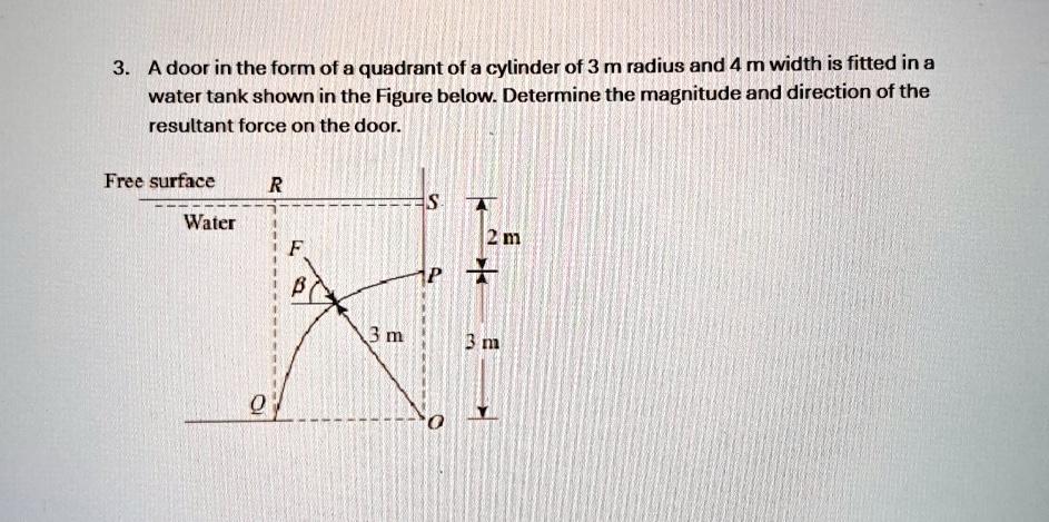 3 a door in the form of a quadrant of a cylinder of 3 m radius and 4 m width is fitted in a water tank shown in the figure below determine the magnitude and direction of the resultant force  26353