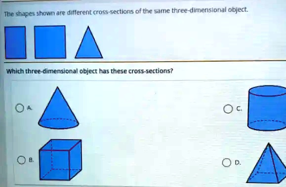 The shapes shown are different cross-sections of the same three ...