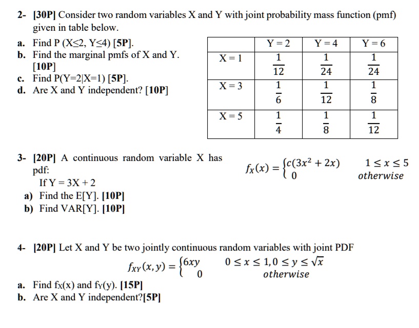 Solved 2 3op Consider Two Random Variables X And Y With Joint Probability Mass Function Pmf Given In Table Below Find P X 2 Y 4 Sp Y 2 Y Y 6 Find The Marginal
