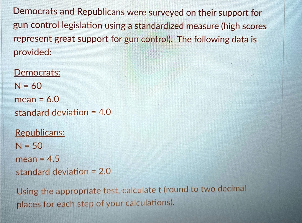 Democrats and Republicans were surveyed on their support for
gun control legislation using a standardized measure (high scores
represent great support for gun control). The following data is
provided:
Democrats:
N = 60
mean = 6.0
standard deviation = 4.0
Republicans:
N = 50
mean = 4.5
standard deviation = 2.0
Using the appropriate test, calculate t (round to two decimal
places for each step of your calculations).
