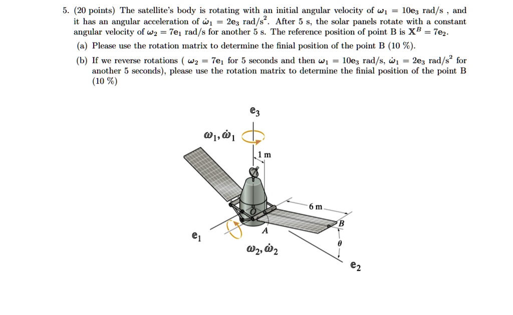 5. (20 points) The satellite's body is rotating with an initial angular ...