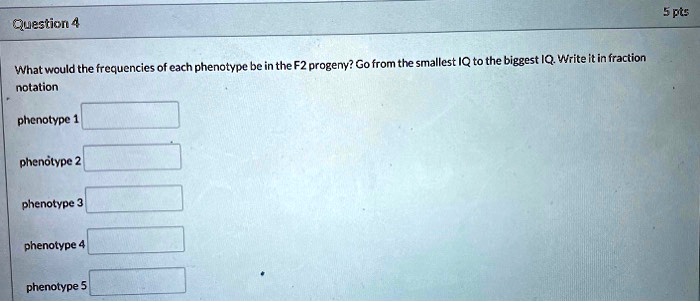 SOLVED: What would the frequencies of each phenotype be in the F2 ...