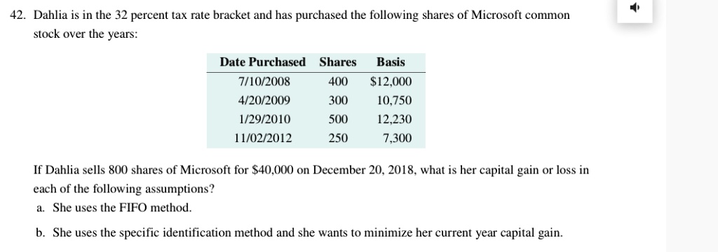 42. Dahlia is in the 32 percent tax rate bracket and has purchased the following shares of Microsoft common
stock over the years:
Date Purchased Shares Basis
7/10/2008 400 12,000
4/20/2009 300 10,750
1/29/2010 500 12,230
11/02/2012 250 7,300
If Dahlia sells 800 shares of Microsoft for40,000 on December 20, 2018, what is her capital gain or loss in
each of the following assumptions?
a. She uses the FIFO method.
b. She uses the specific identification method and she wants to minimize her current year capital gain.
