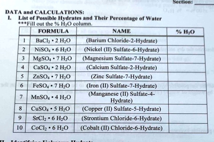 solved-section-data-and-calculations-list-of-possible-hydrates-and