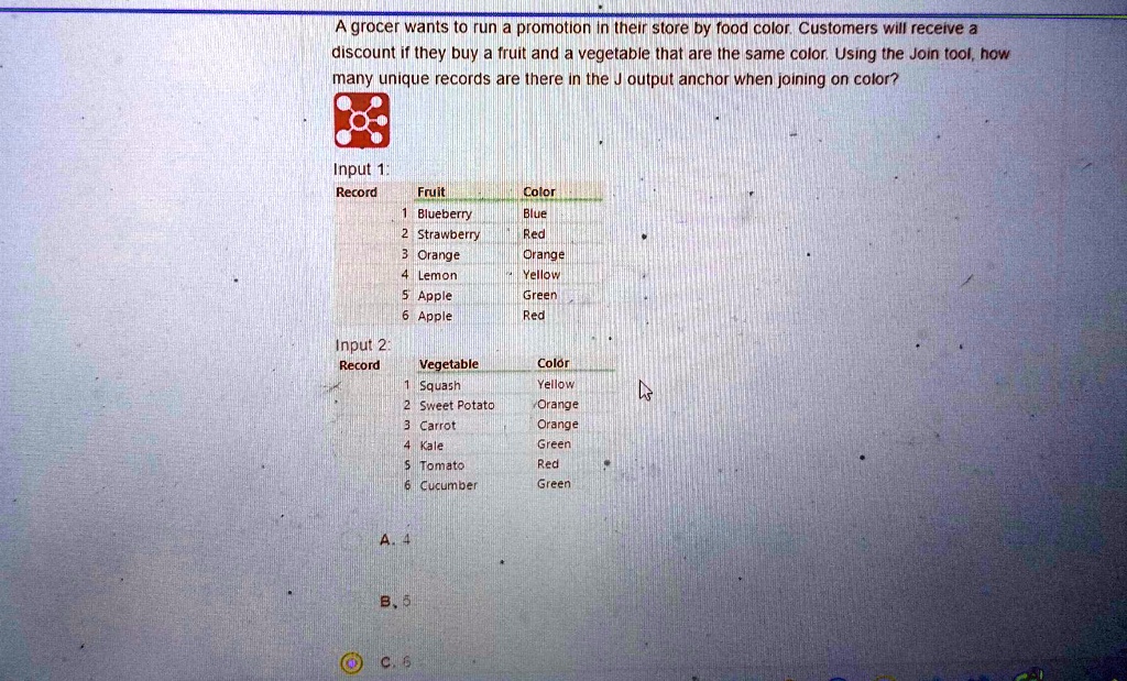 A grocer wants to run a promotion in their store by food color ...