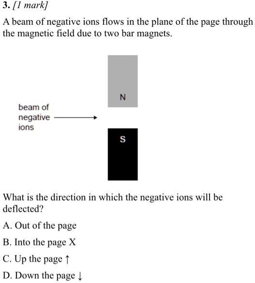 3 1 mark a beam of negative ions flows in the plane of the page through