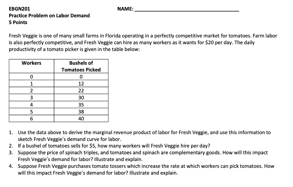 SOLVED EBGN201 Practice Problem on Labor Demand 5 Points NAME Fresh