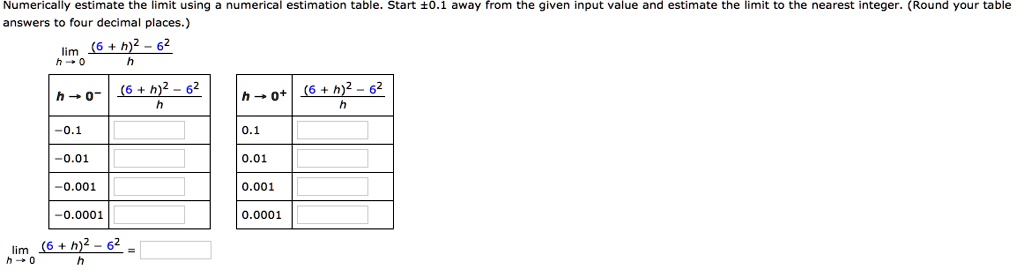 SOLVED: Numerically estimate the limit using a numerical estimation ...