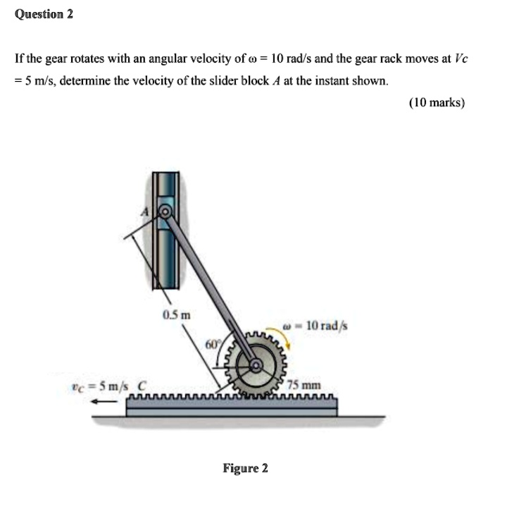 SOLVED: Question 2 If the gear rotates with an angular velocity of ...