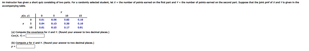 An instructor has given a short quiz consisting of two parts. For a randomly selected student, let X = the number of points earned on the first part and Y = the number of points earned on the second part. Suppose that the joint pmf of X and Y is given in the accompanying table.p(x, y) 

     0     5     10     15 
 0     0.01     0.06     0.02     0.10 
 5     0.04     0.13     0.20     0.10 
 10     0.01     0.15     0.17     0.01 
 (a) Compute the covariance for X and Y. (Round your answer to two decimal places.)
Cov(X, Y) = 

(b) Compute ρ for X and Y. (Round your answer to two decimal places.)
ρ =