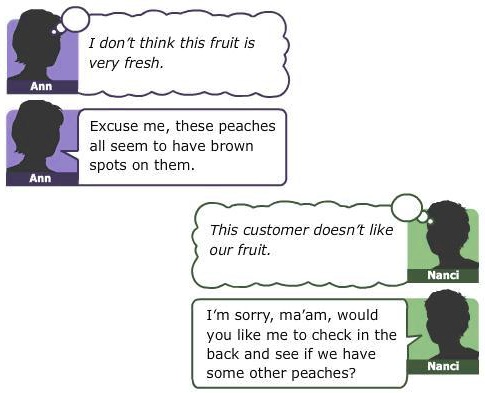 Ann
I don't think this fruit is very fresh.
Ann
Excuse me, these peaches all seem to have brown spots on them.
This customer doesn't like our fruit.
Nanci
I'm sorry, ma'am, would you like me to check in the back and see if we have some other peaches?
Nanci