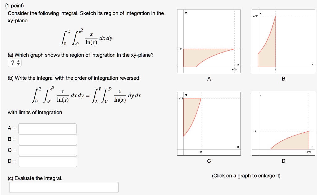 SOLVED: point) Consider the following integral. Sketch its region of ...