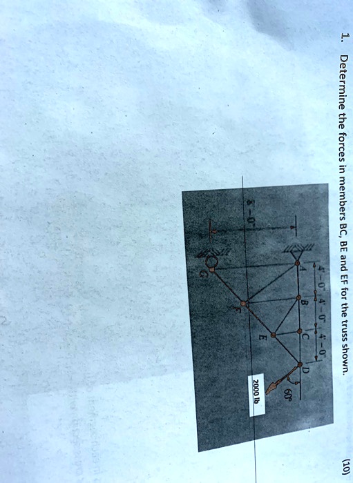 SOLVED: Determine The Forces In Members BC, BE And EF For The Truss ...