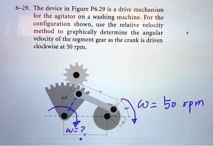 SOLVED: 6-29. The device in Figure P6.29 is a drive mechanism for the ...