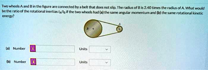 SOLVED:Two wheels A and B in thc fgure are connected by a belt that ...