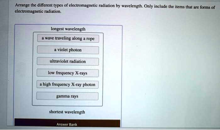 Arrange the different types of electromagnetic radiation by wavelength. Only include the items that are forms of electromagnetic radiation.

longest wavelength
a wave traveling along a rope
a violet photon
ultraviolet radiation
low frequency X-rays
a high frequency X-ray photon
gamma rays
shortest wavelength

Answer Bank
