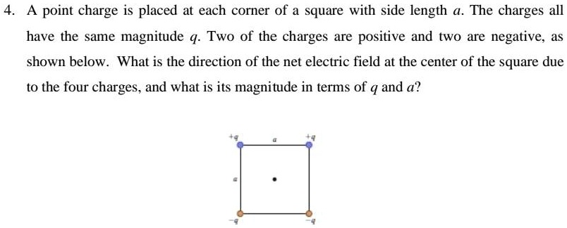 SOLVED: A point charge is placed at each corner of a square with side ...