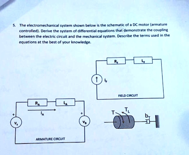 SOLVED: The electromechanical system shown below is the schematic of a ...