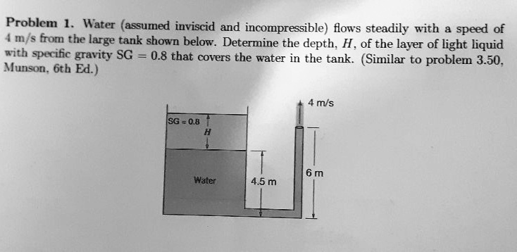 SOLVED: Problem 1. Water (assumed inviscid and incompressible flows ...