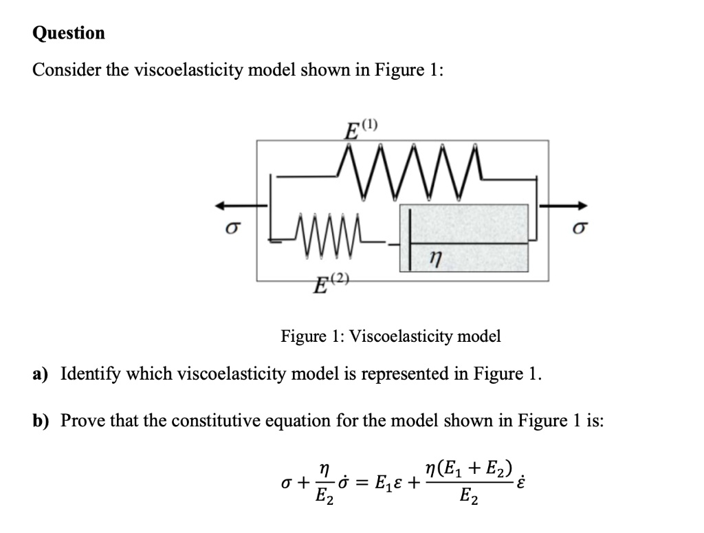 VIDEO solution: Consider the viscoelasticity model shown in Figure 1: E ...