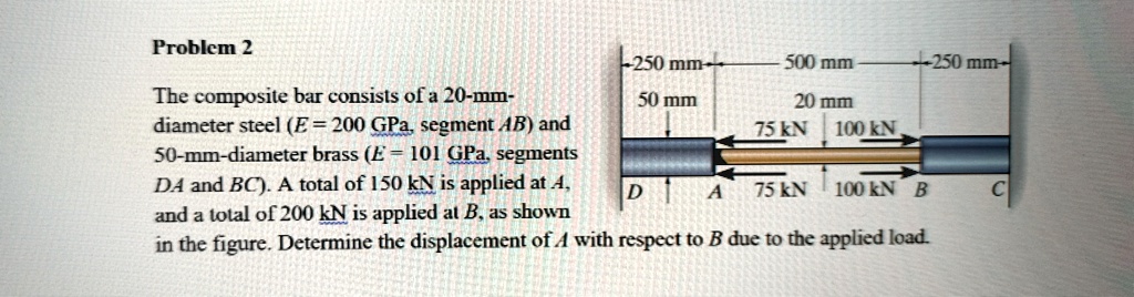problem 2 the composite bar consists of a 20 mm diameter steel e 200 gpa segment ab and 50 mm diameter brass e 101 gpa segments da and bc a total of 150 kn is applied at a and a total of 200 08527